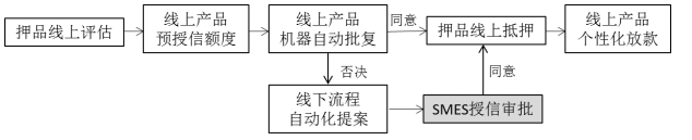 i普惠3.png