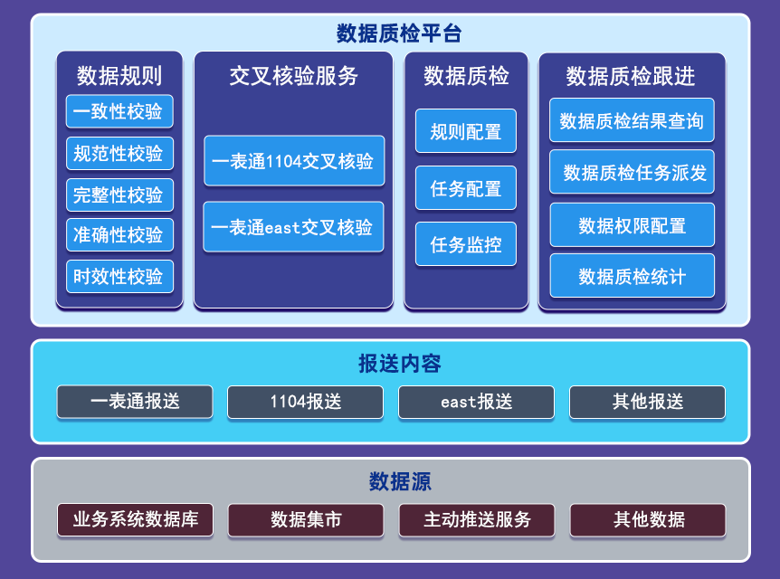 系统架构图.png