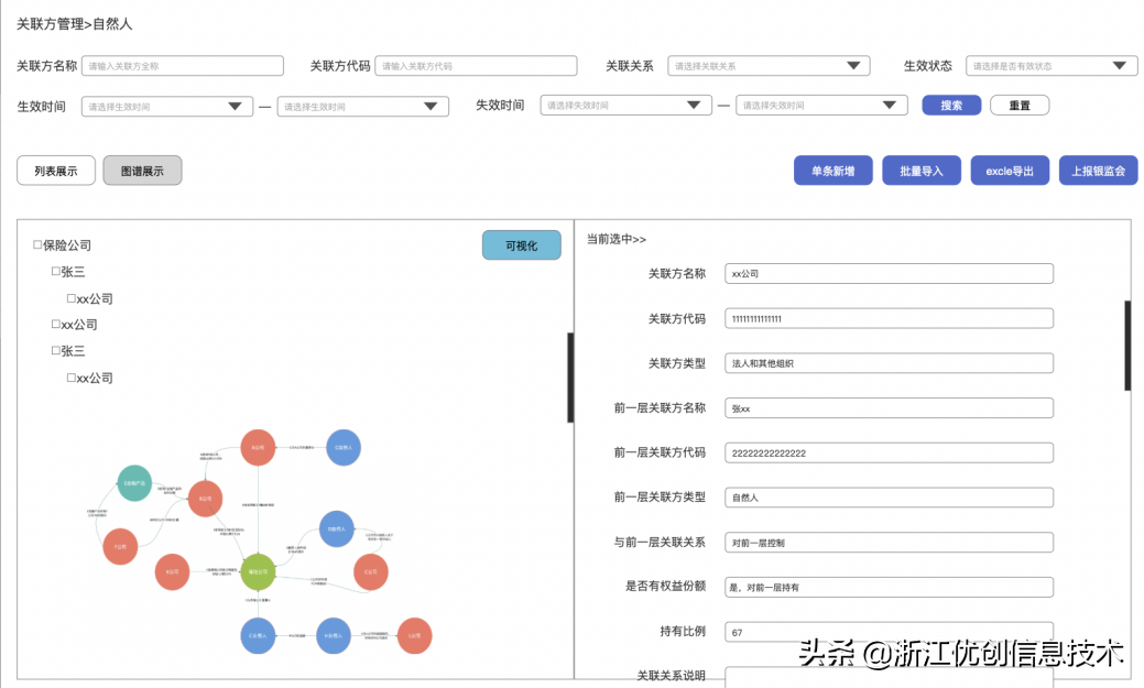 保险关联交易系统，让“保险姓保”