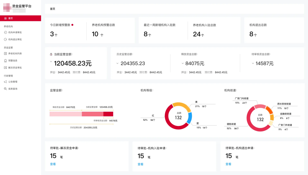 重庆中行养老资金监管1.png