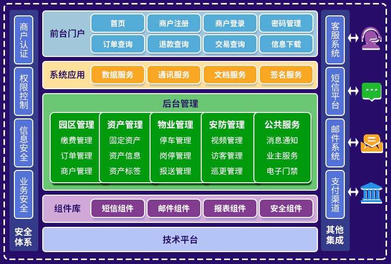 架构图.jpg