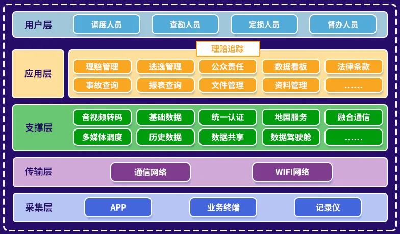架构图.jpg