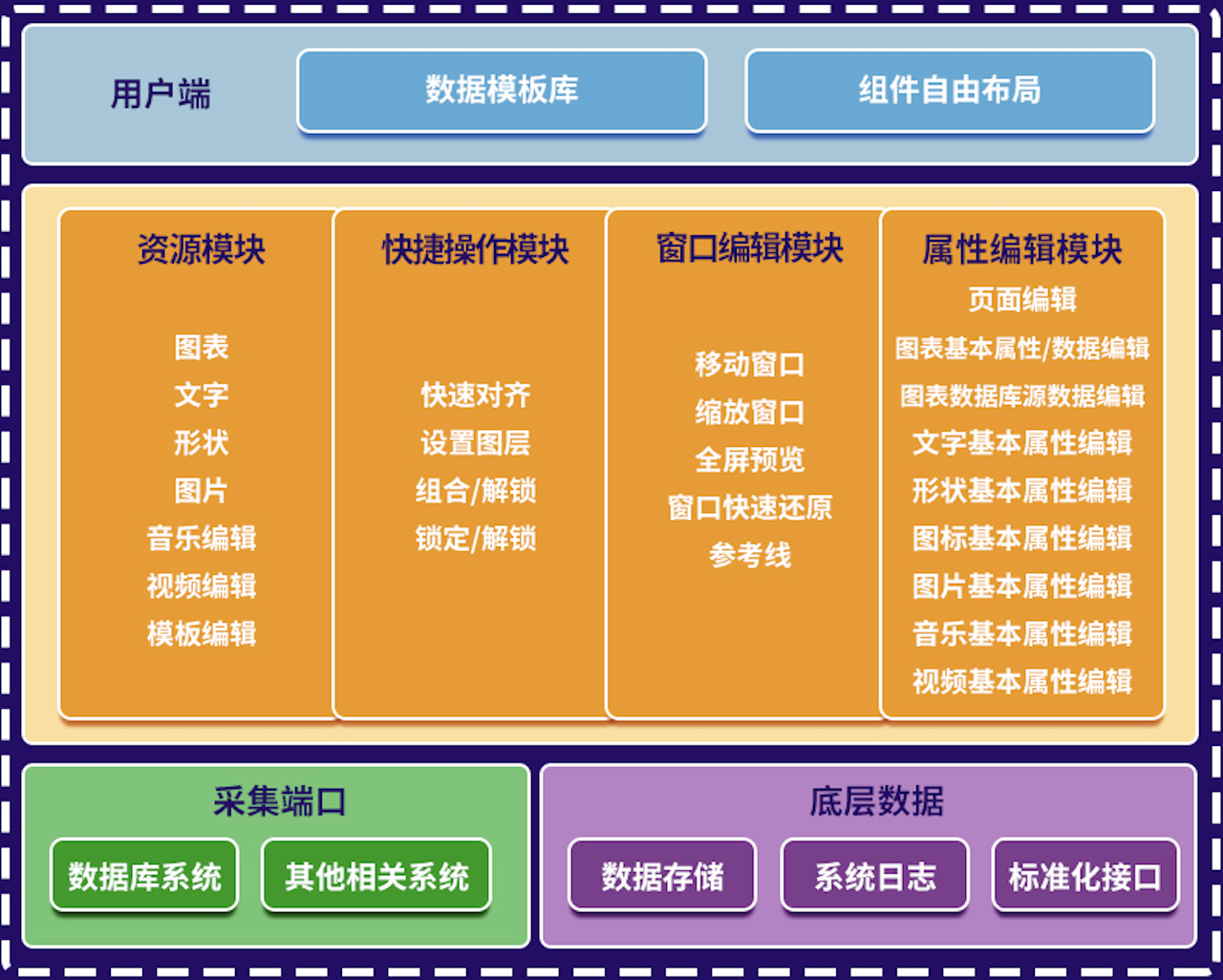 架构图.png
