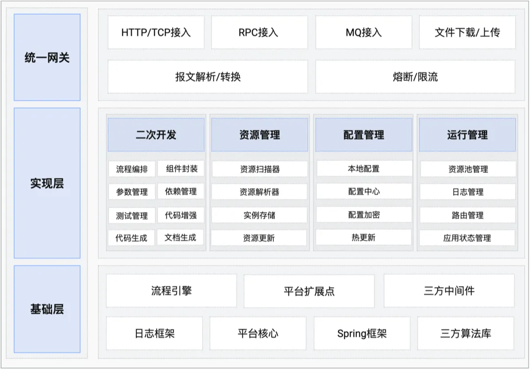 系统架构图.png
